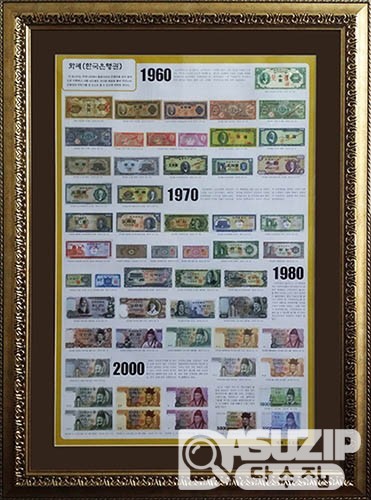 한국은행권 포스터