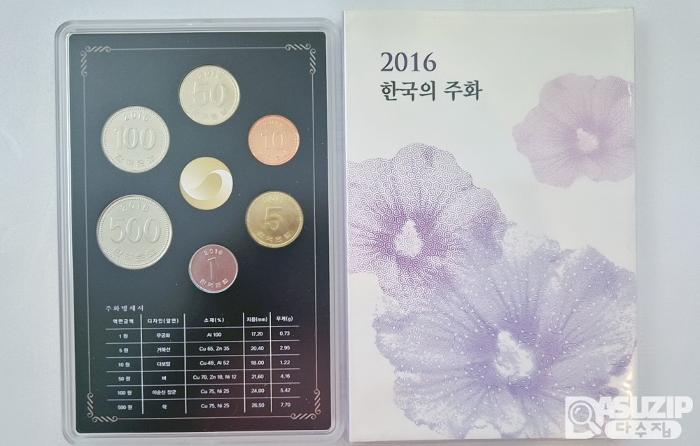 한국의 주화 : 2016년 주화 세트 (한국은행)