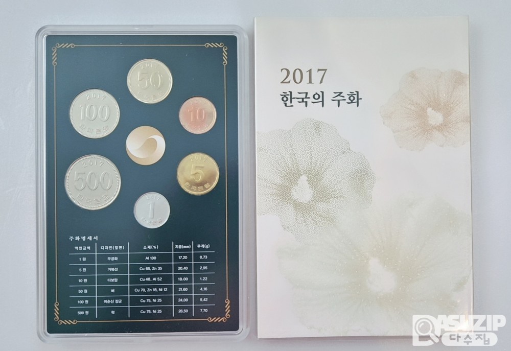 한국의 주화 : 2017년 주화 세트 (한국은행)
