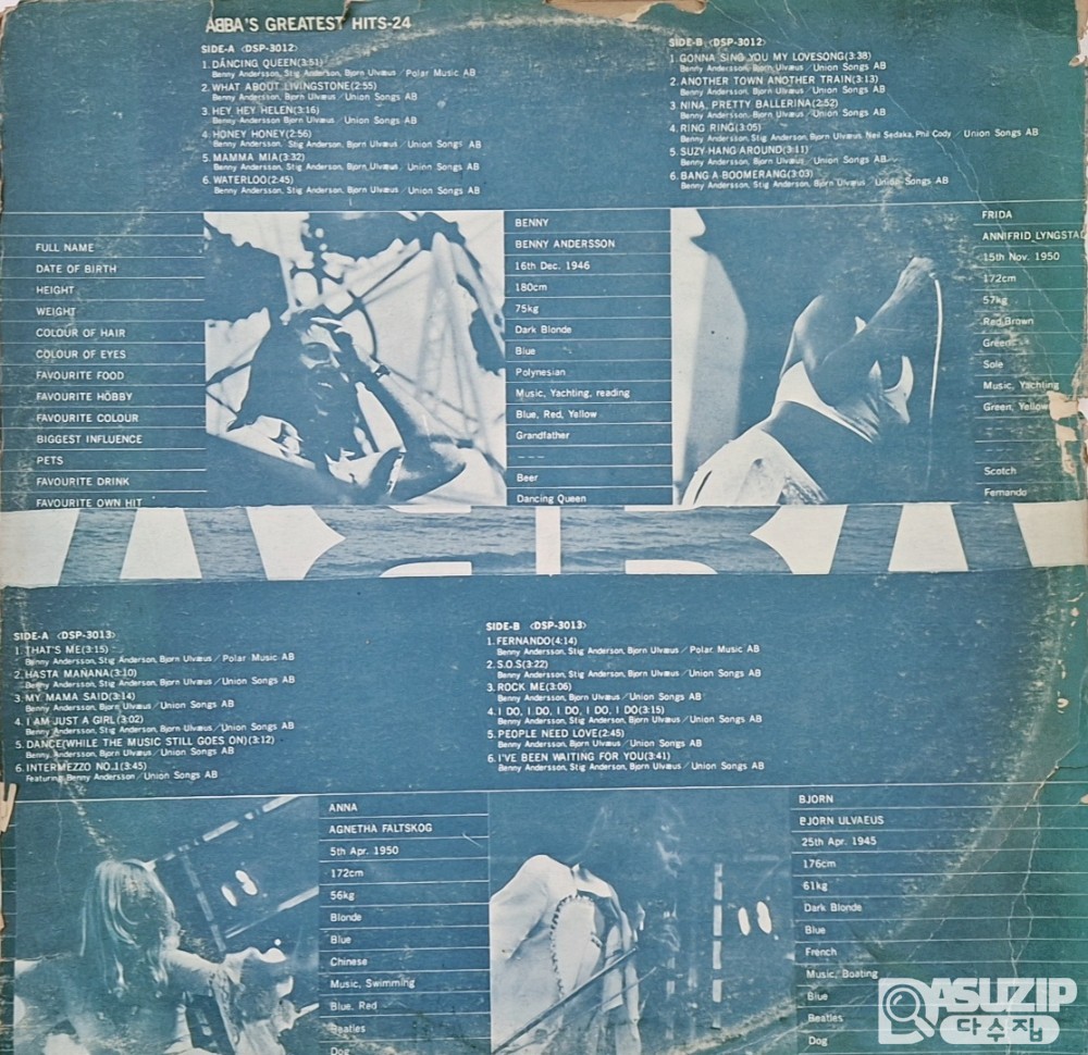 1977년  총 24곡이 수록된 더블 LP 앨범 ABBA's Greatest Hits 24