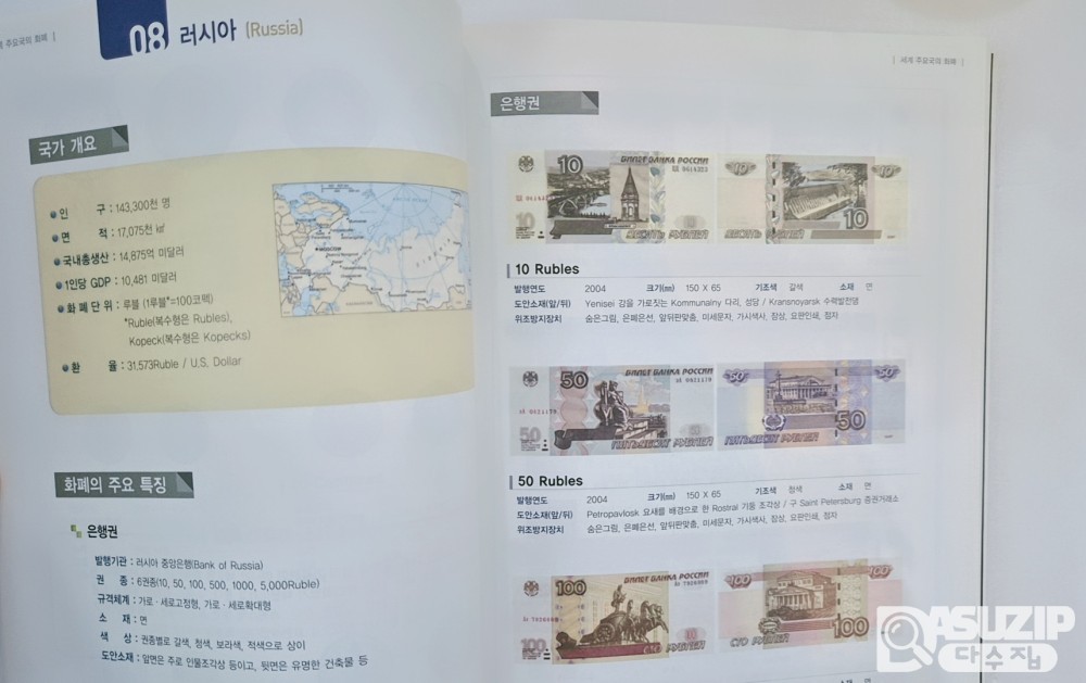2013년에 발간한 "세계 주요국의 화폐" 도록 세계 주요국의 화폐 - 필독서
